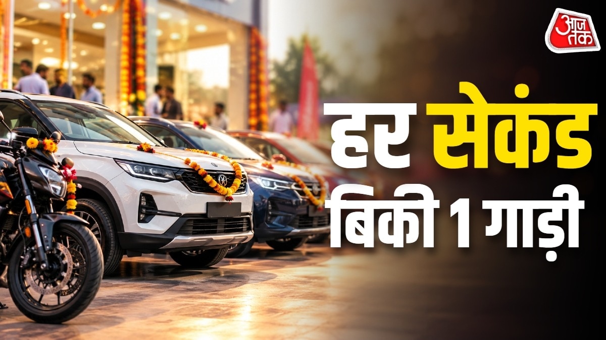 India's Vehicle Sales Surge During Navratri Festival Season