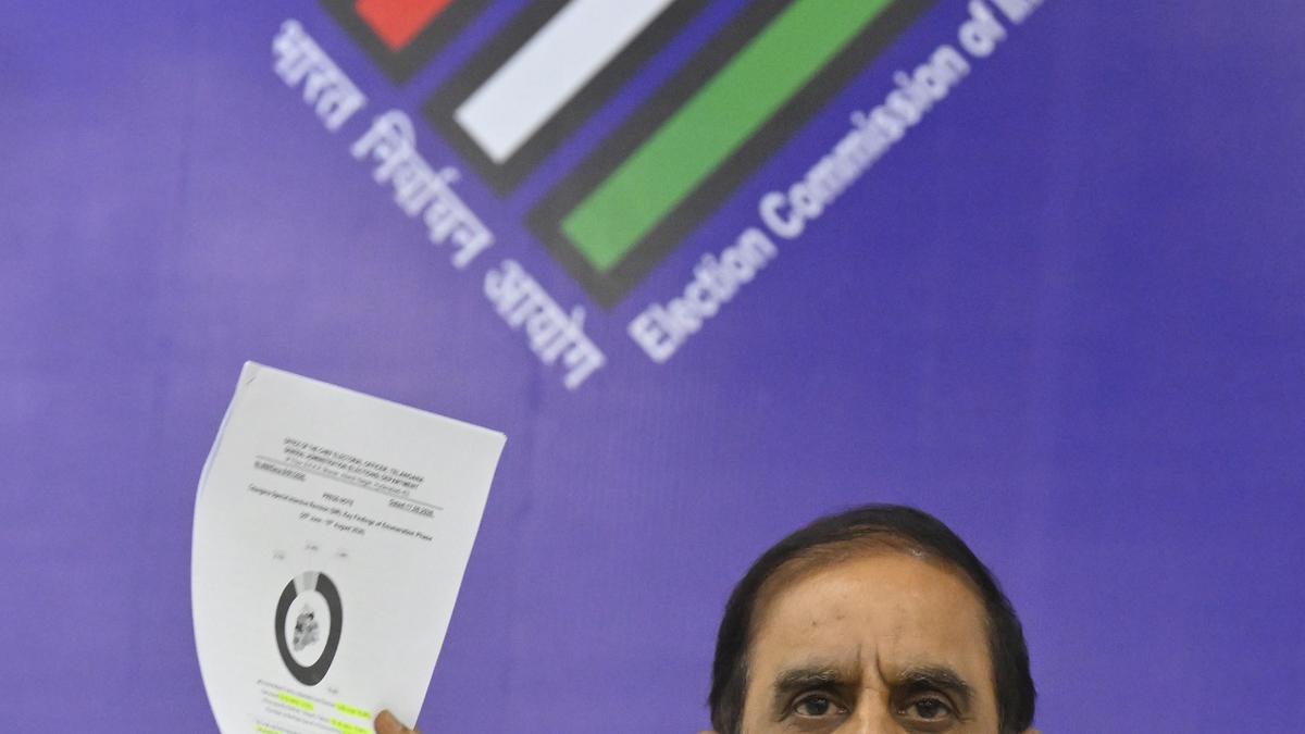 Telangana CEO's electoral process claims face social media backlash