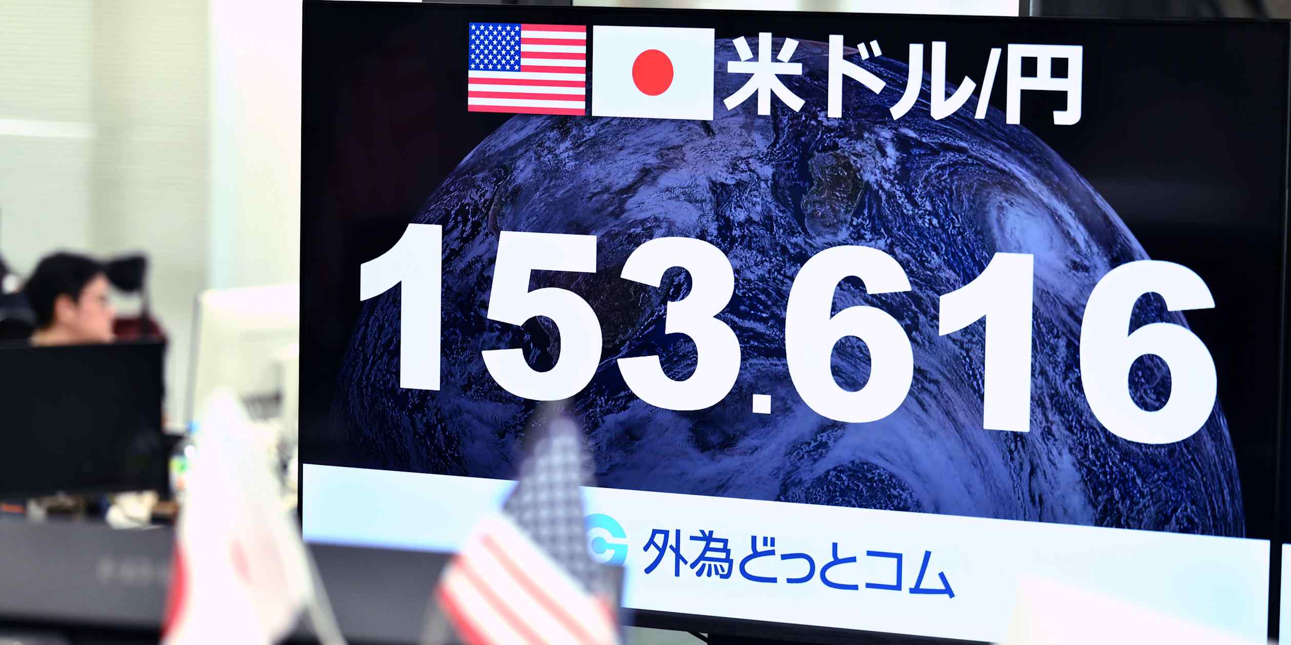 Japanese Yen Surges to 153 Level Against US Dollar