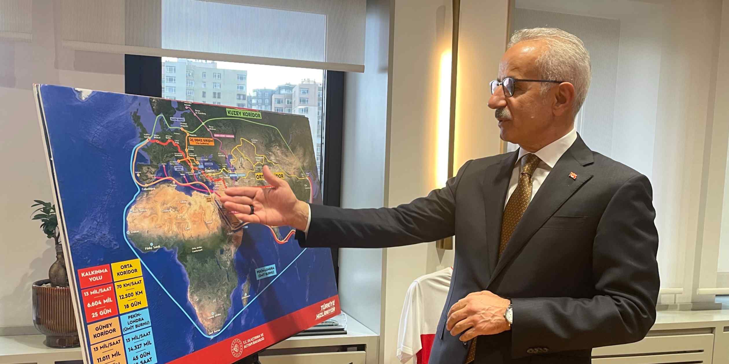 Turkey develops rail link to bypass conflict-disrupted trade routes