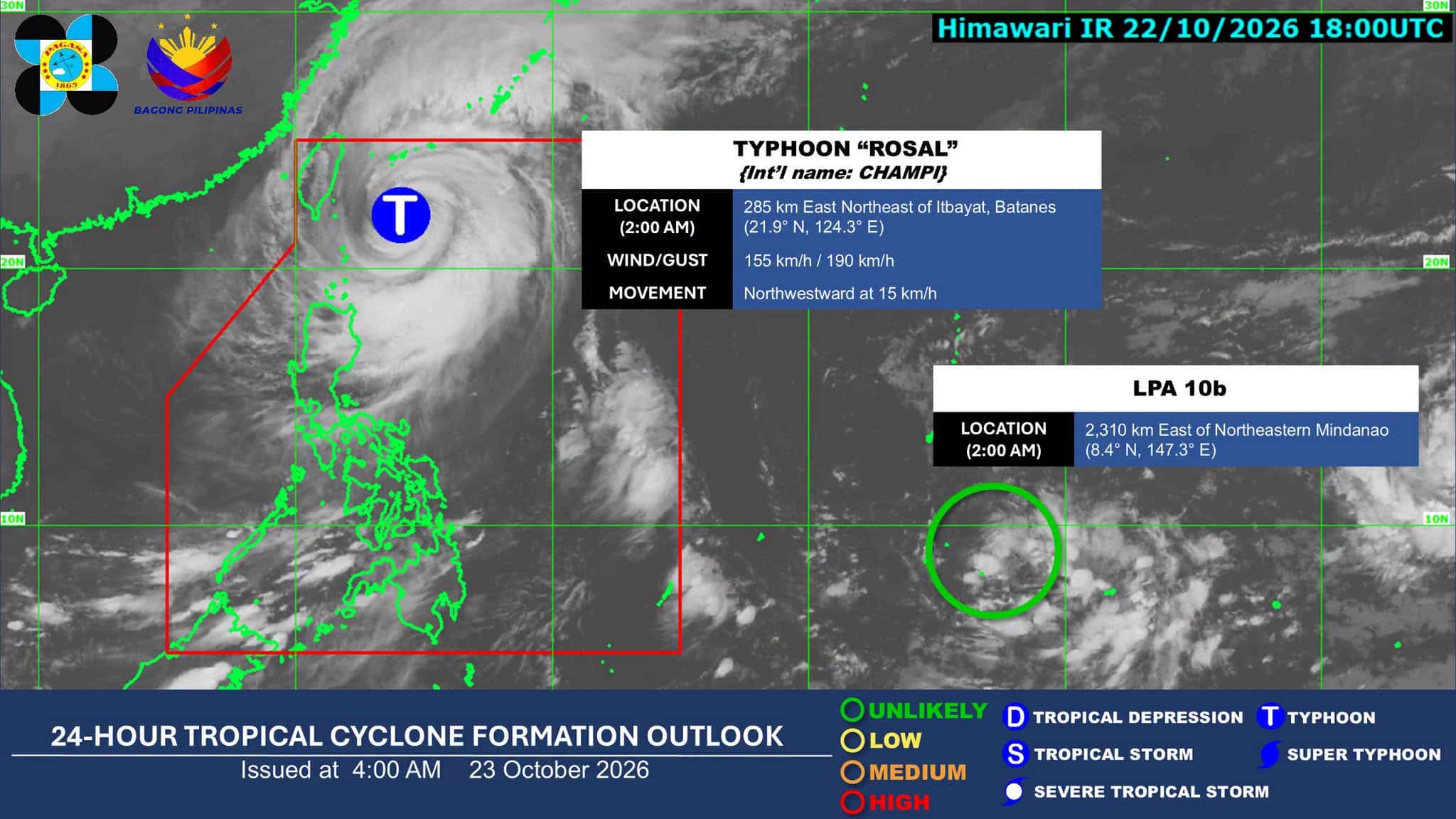 Typhoon Rosal maintains intensity; two areas remain on high alert