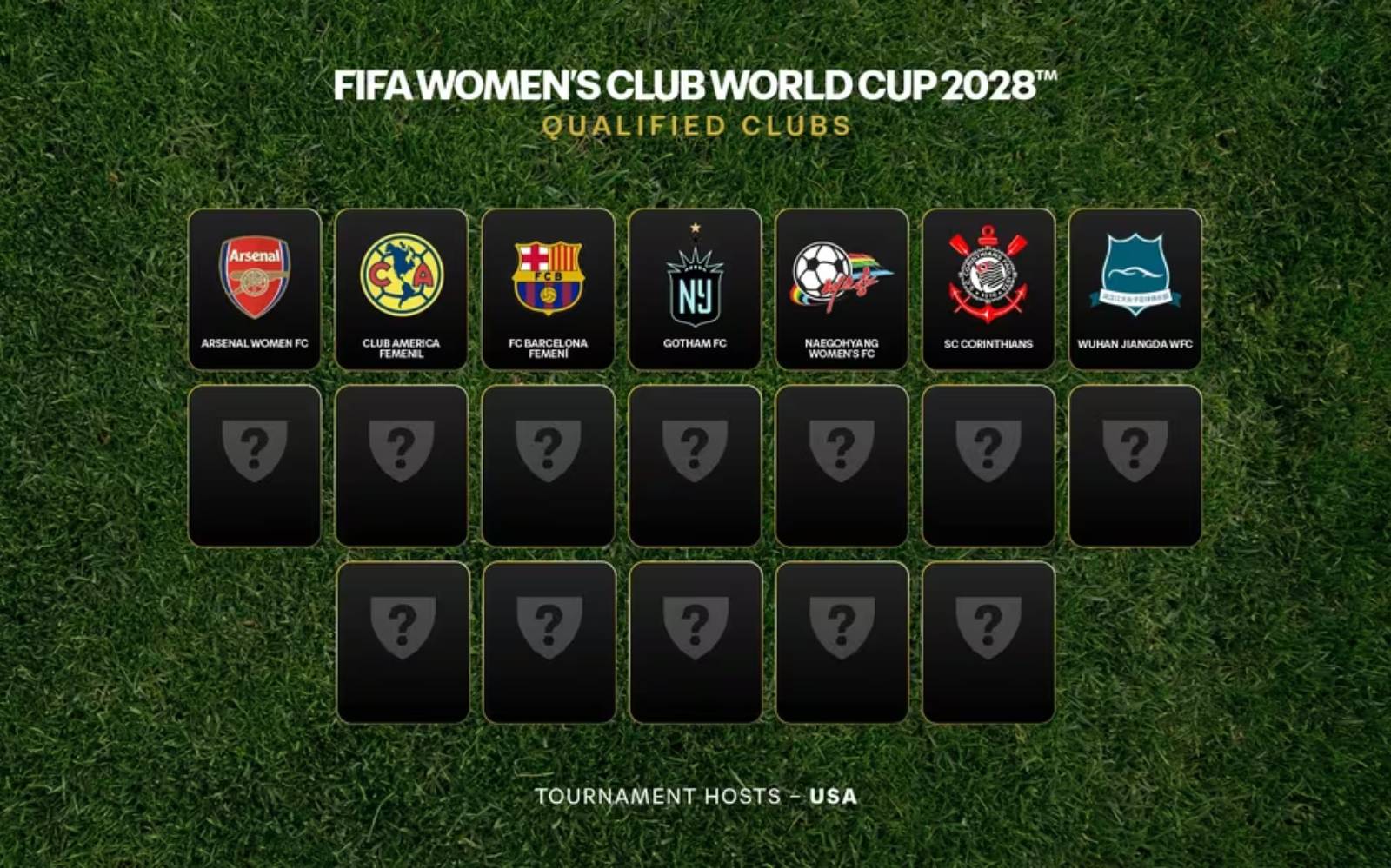 Amerika Syarikat akan tuan rumah Piala Dunia Kelab Bola Sepak Wanita 2028