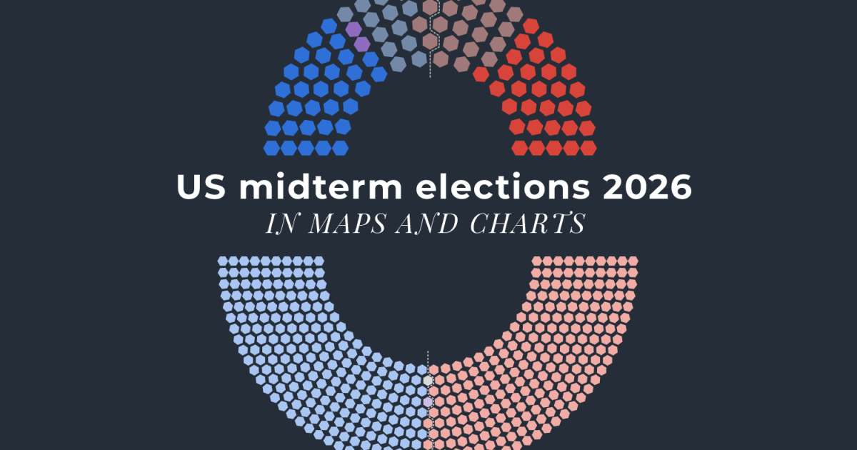 Americans vote in midterm elections as Trump seeks congressional support