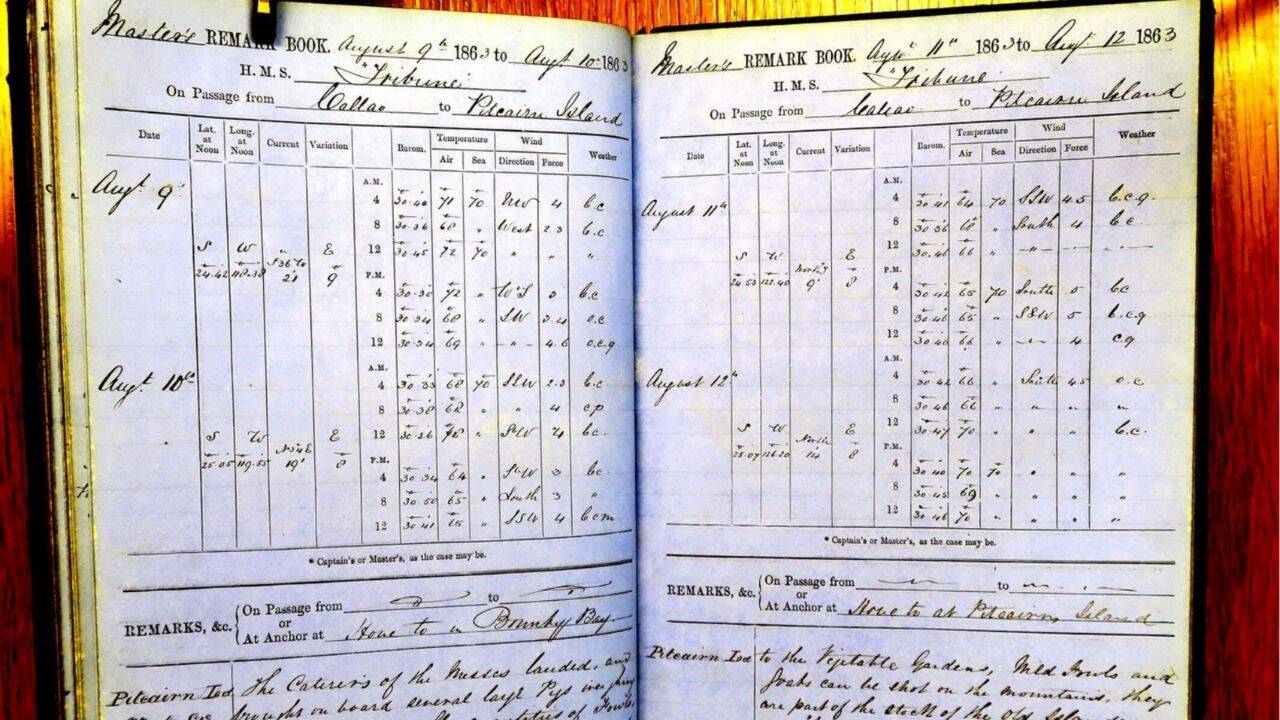 Volunteers unlock 255,000 weather records from 19th-century naval archives