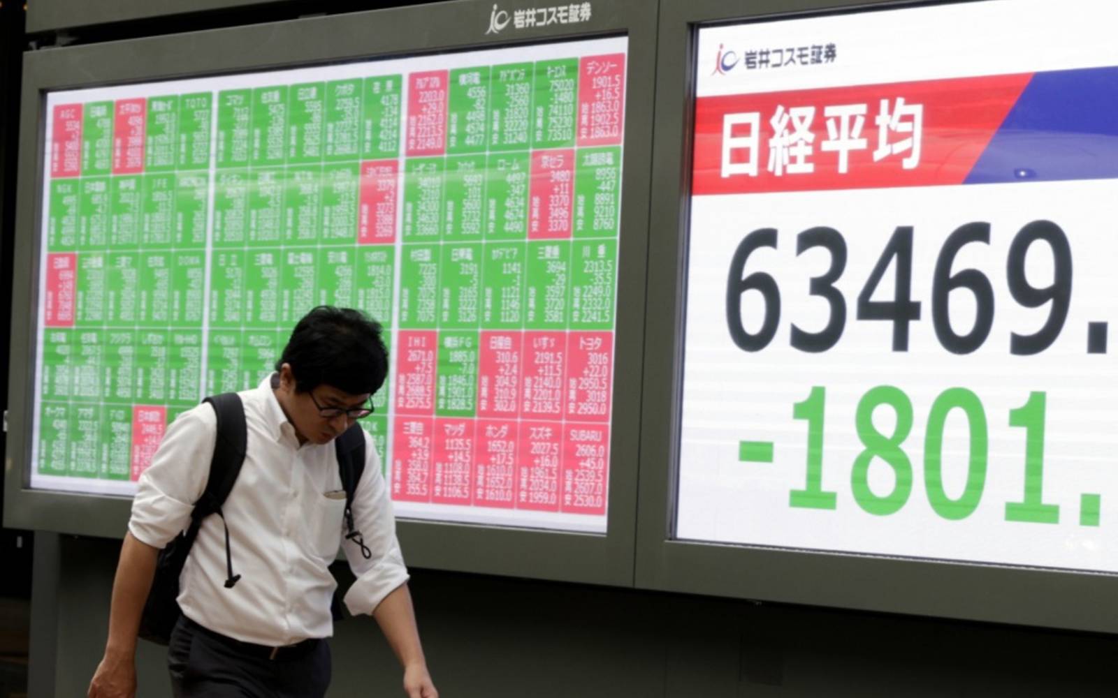 Asian stocks rally on Anthropic IPO anticipation, earnings season ahead