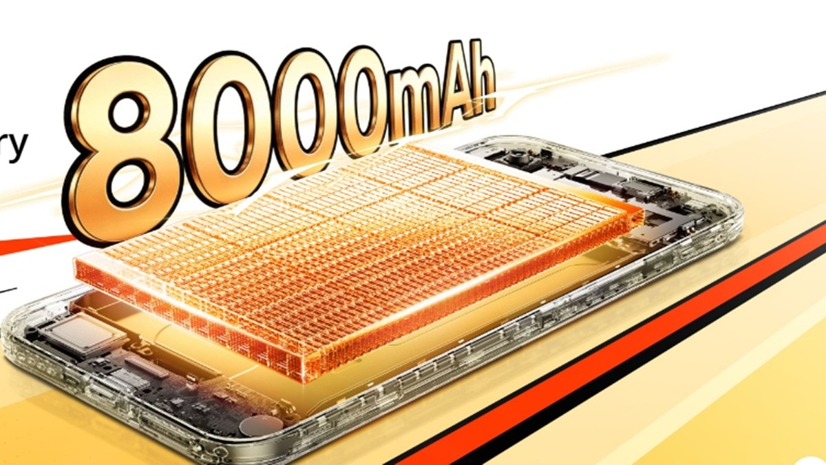 Five smartphones with 8000mAh batteries and 50MP cameras under detailed review