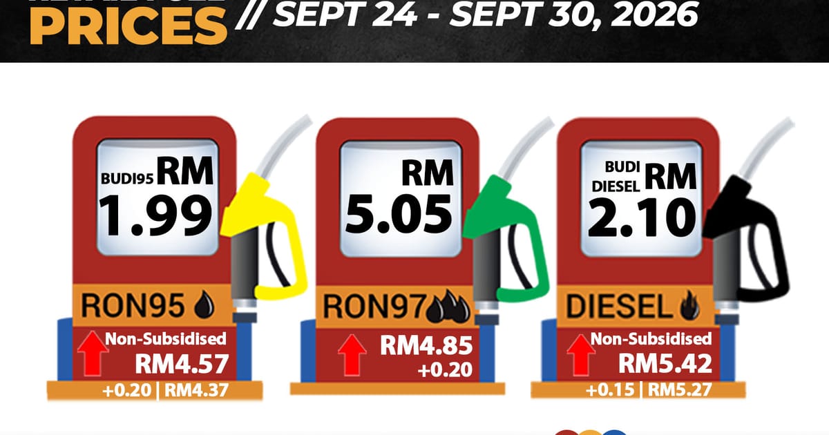 Fuel prices rise: RON95 up 20 sen, diesel increases 15 sen