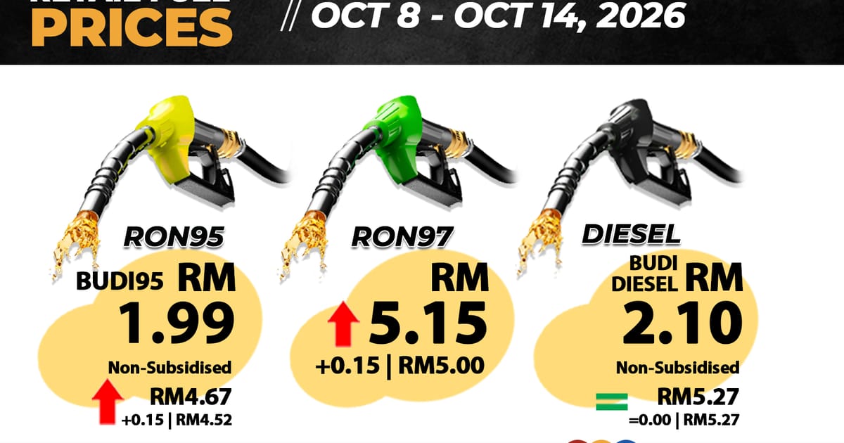 Harga RON97 dan RON95 tanpa subsidi naik 15 sen, diesel stabil