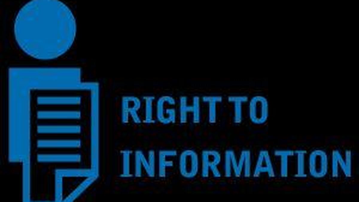 State Information Commission to question Kochi Corporation over RTI applicant details