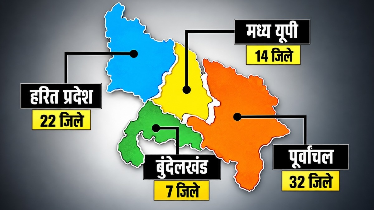 Seven-decade-old plan to split Uttar Pradesh resurfaces in political debate