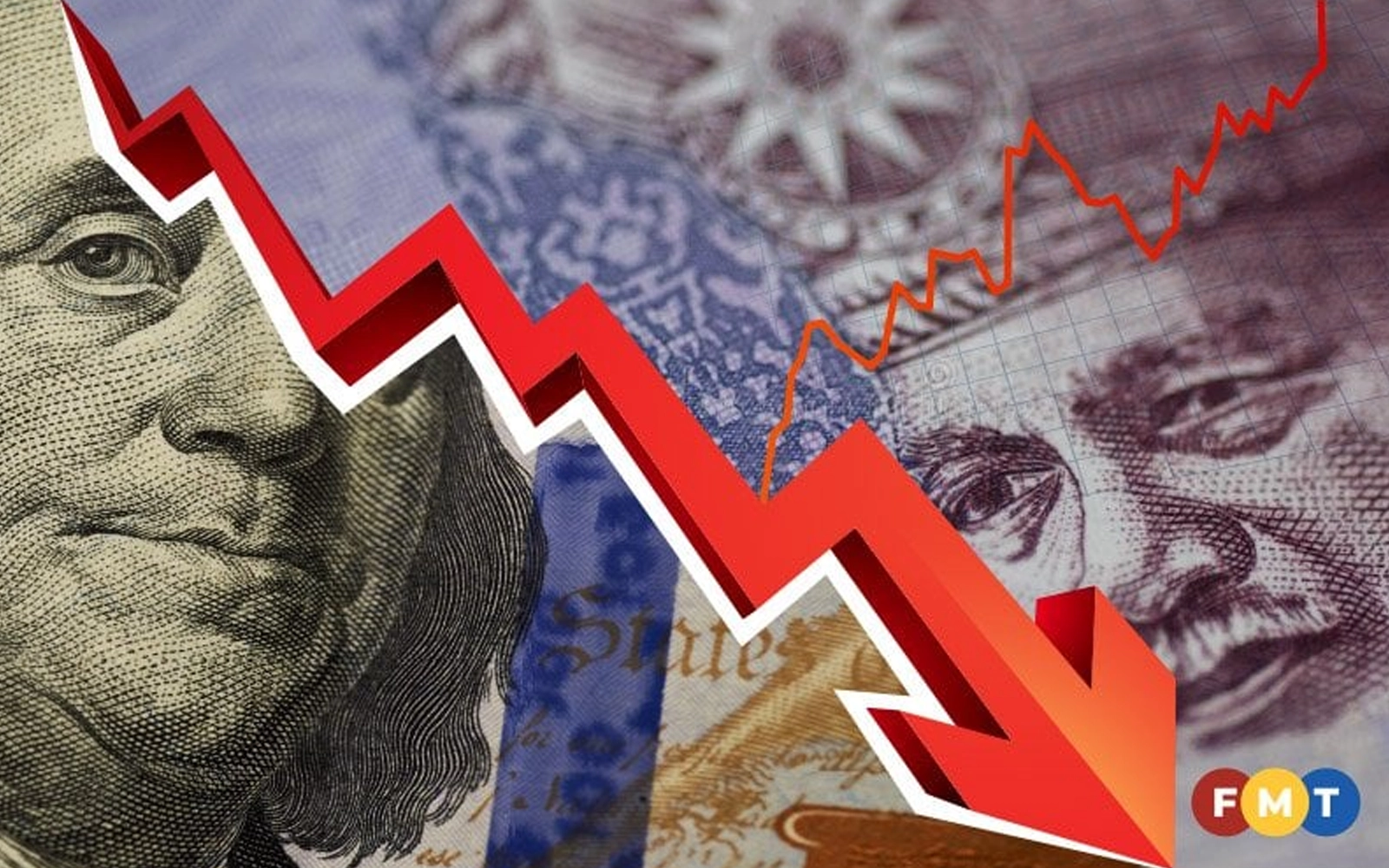 Ringgit weakens against dollar as tech stock volatility weighs