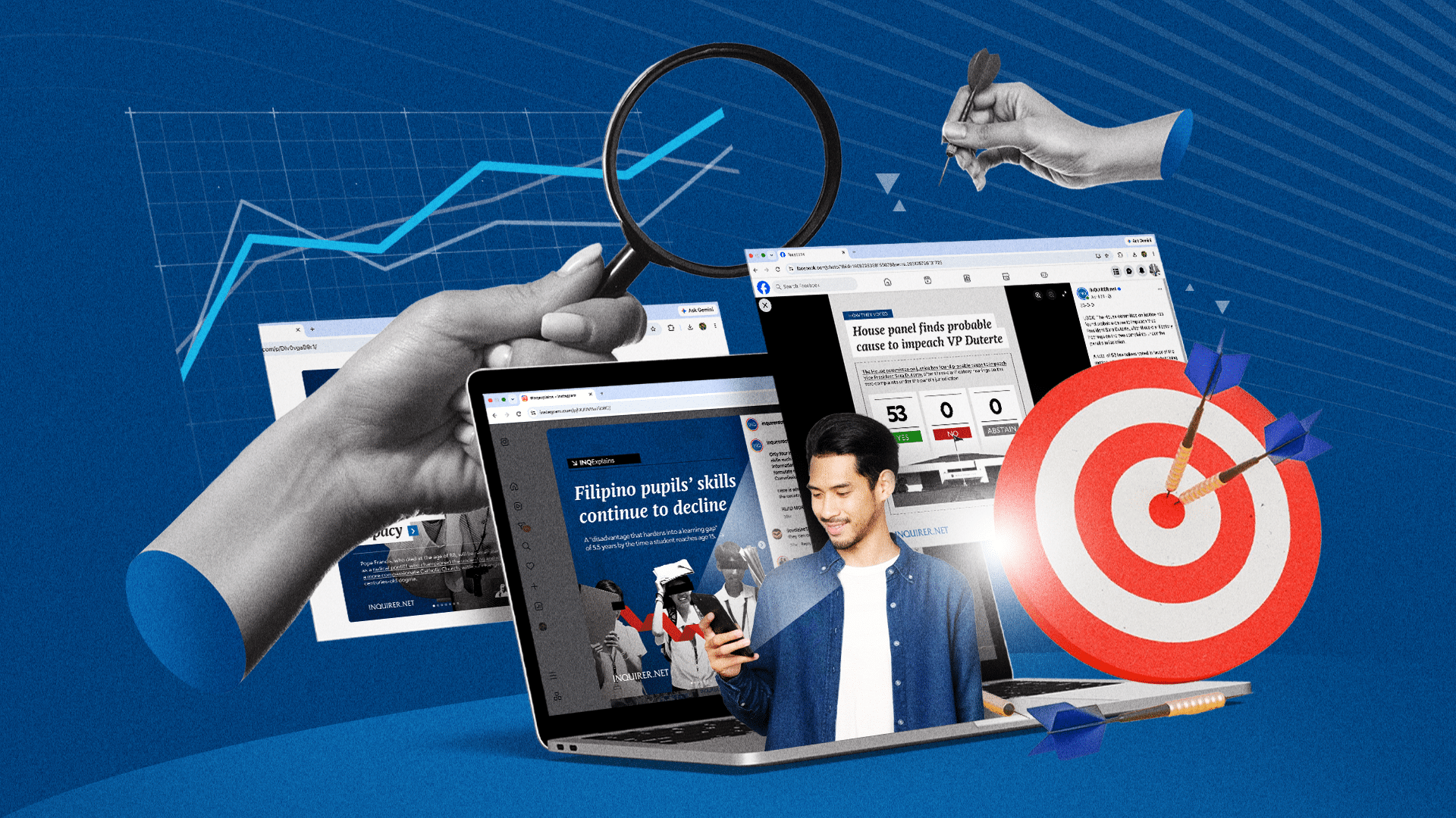 INQUIRER.net Evolves Strategy, Leverages Data to Better Serve Readers