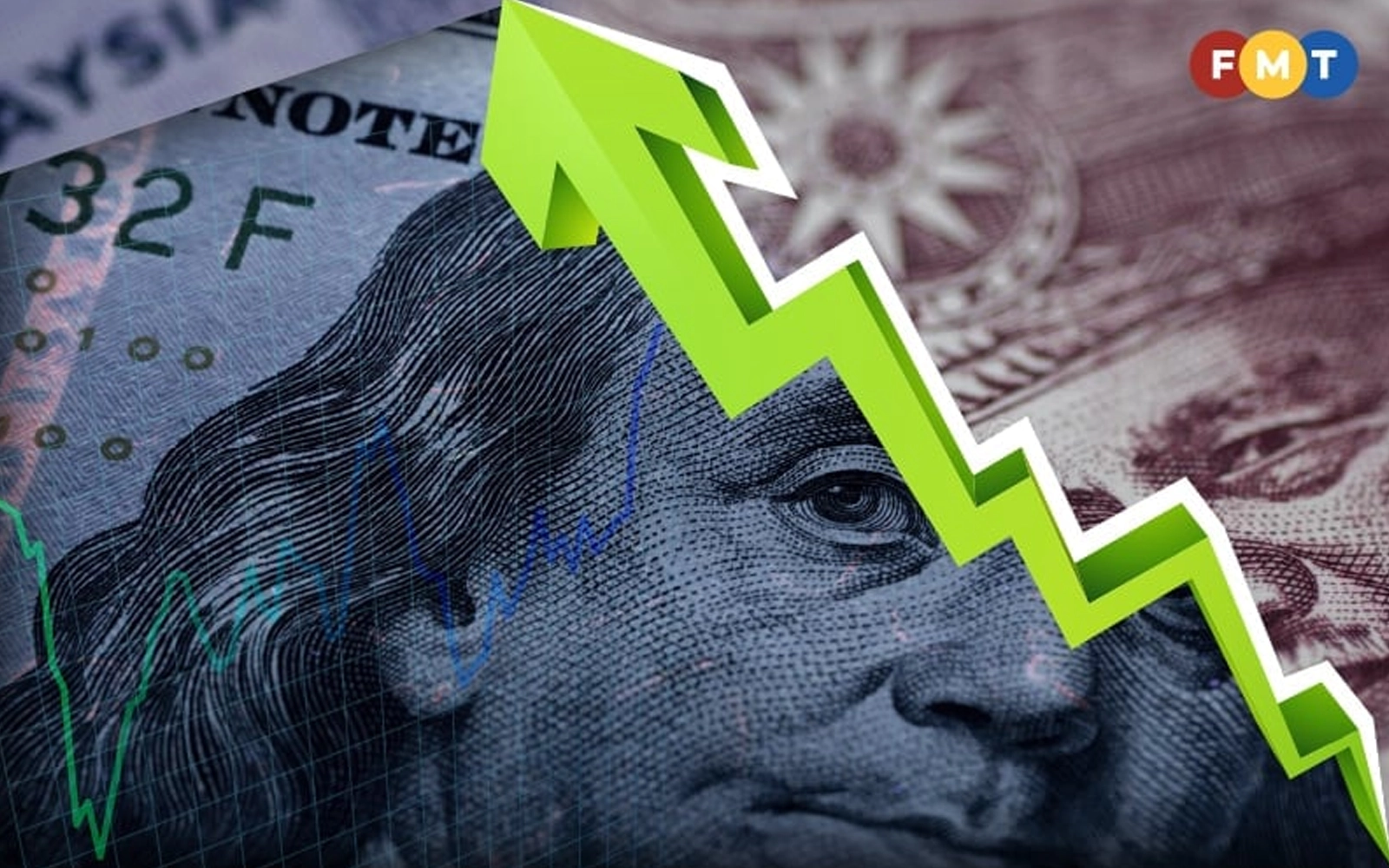Ringgit strengthens against dollar on fiscal confidence