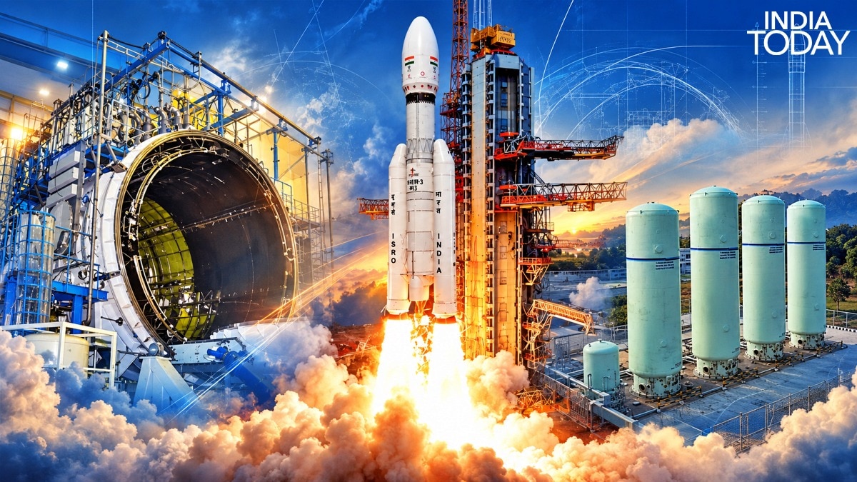 Indian space program dependent on Rs 18,000-crore private sector player