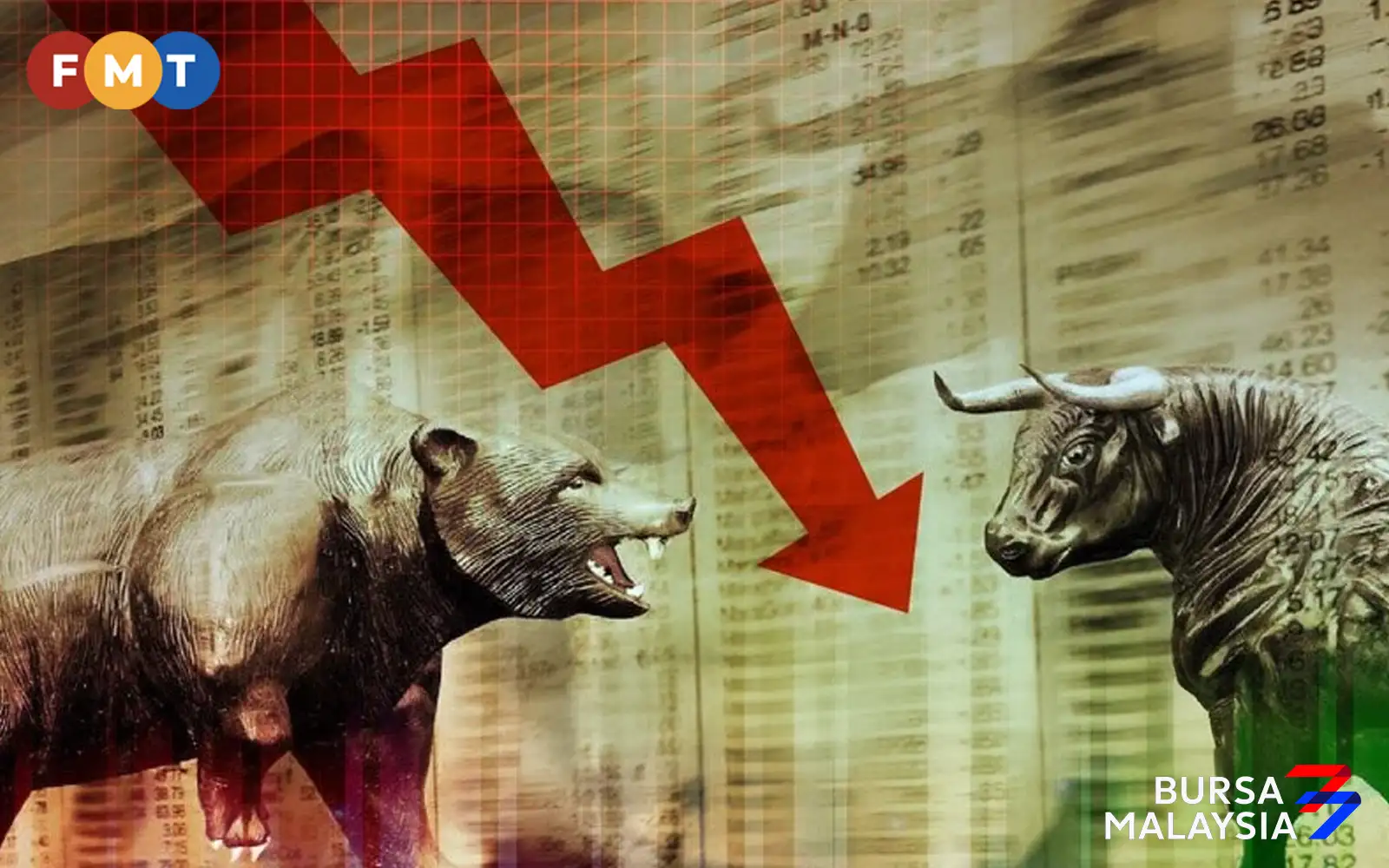 Bursa Malaysia opens lower on Wall Street weakness