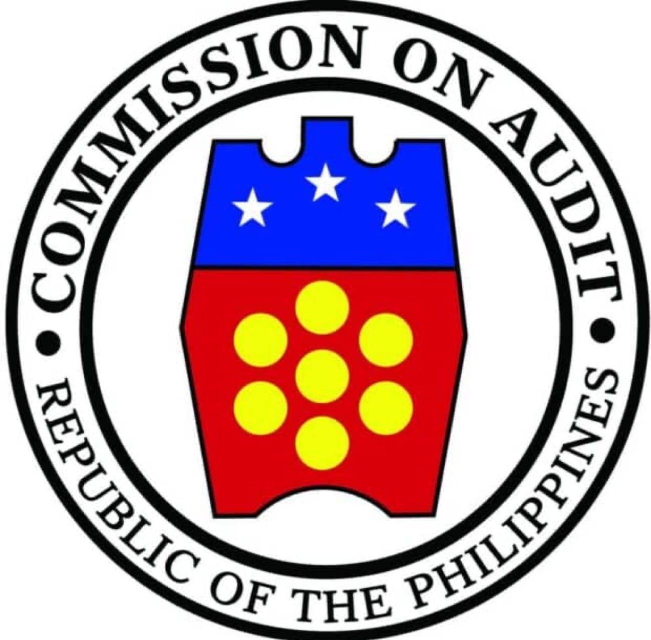 Audit body discovers P397M in duplicate AICS welfare payments