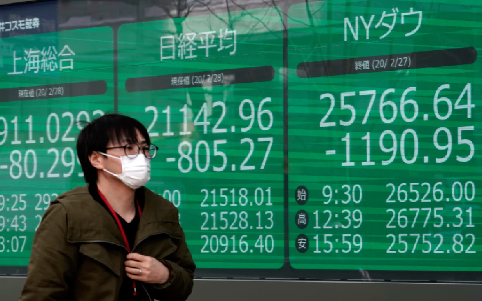 Chinese stocks poised for 12th consecutive weekly decline amid AI selloff