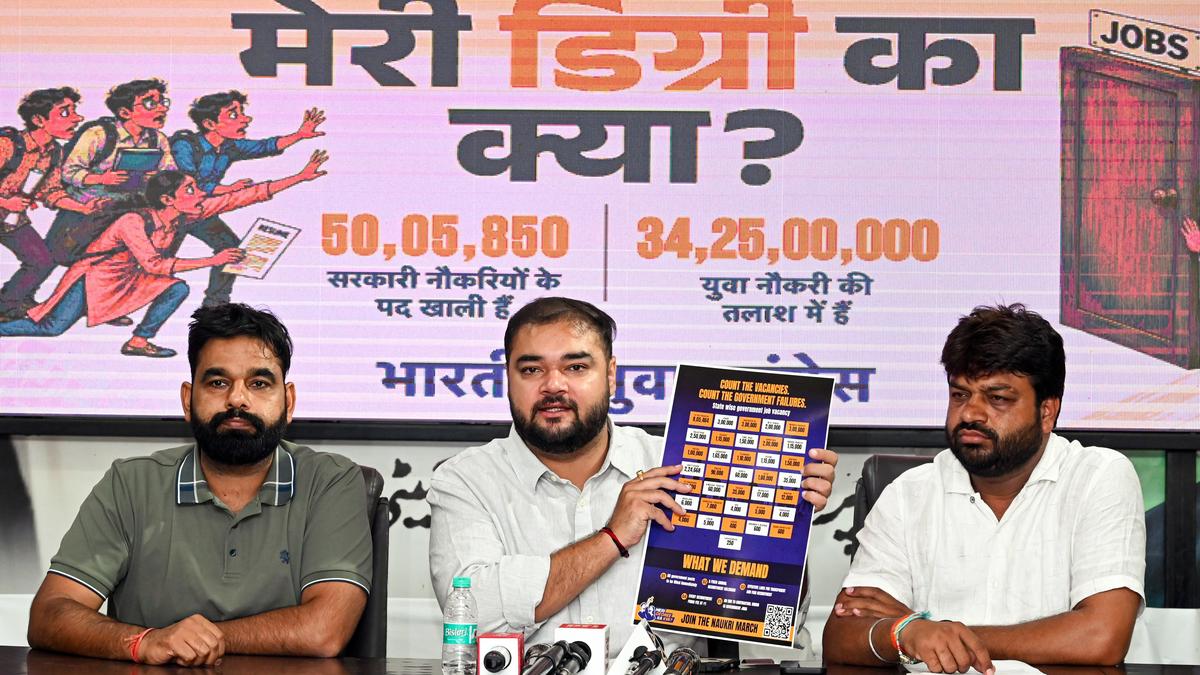 Youth Congress Issues 12-Month Ultimatum on Unfilled Government Jobs