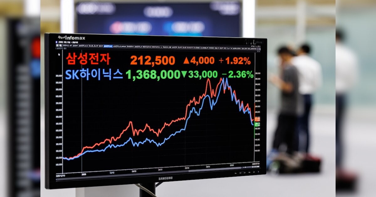High-yield securities lure South Korean retail investors despite market volatility