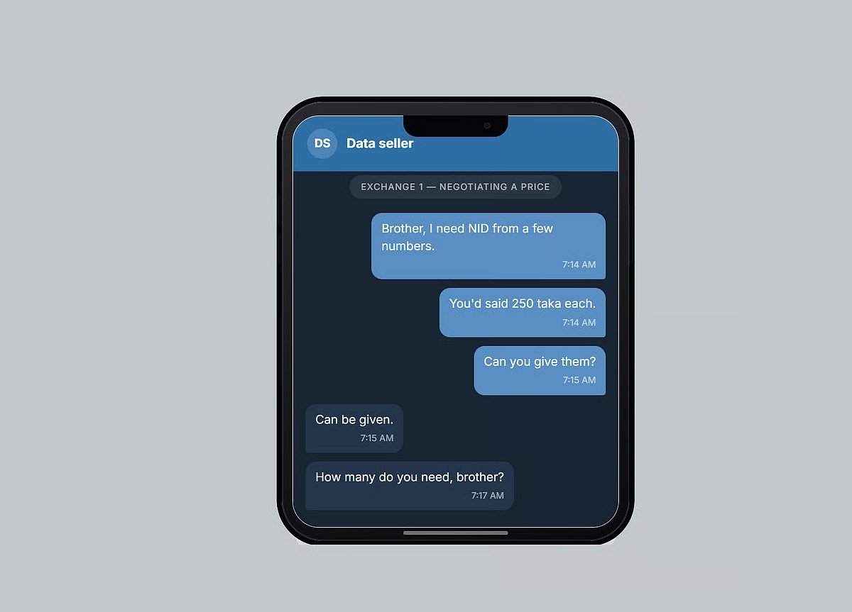 Private call records and location data sold online for payment