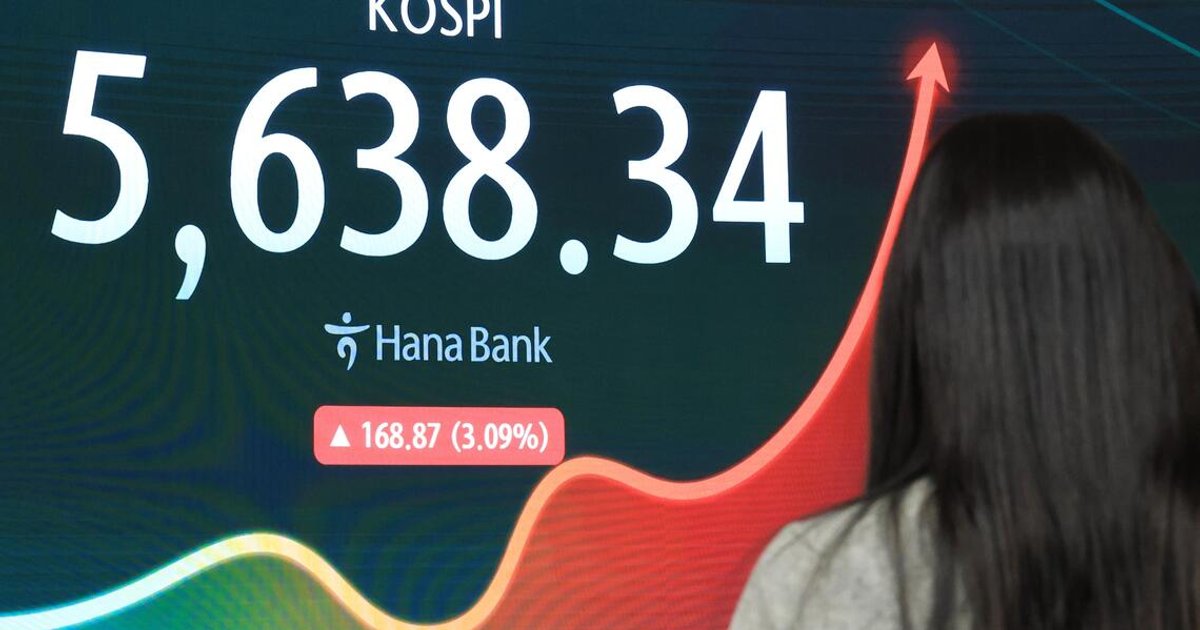 Asian markets slip as Wall Street futures weaken on tech earnings