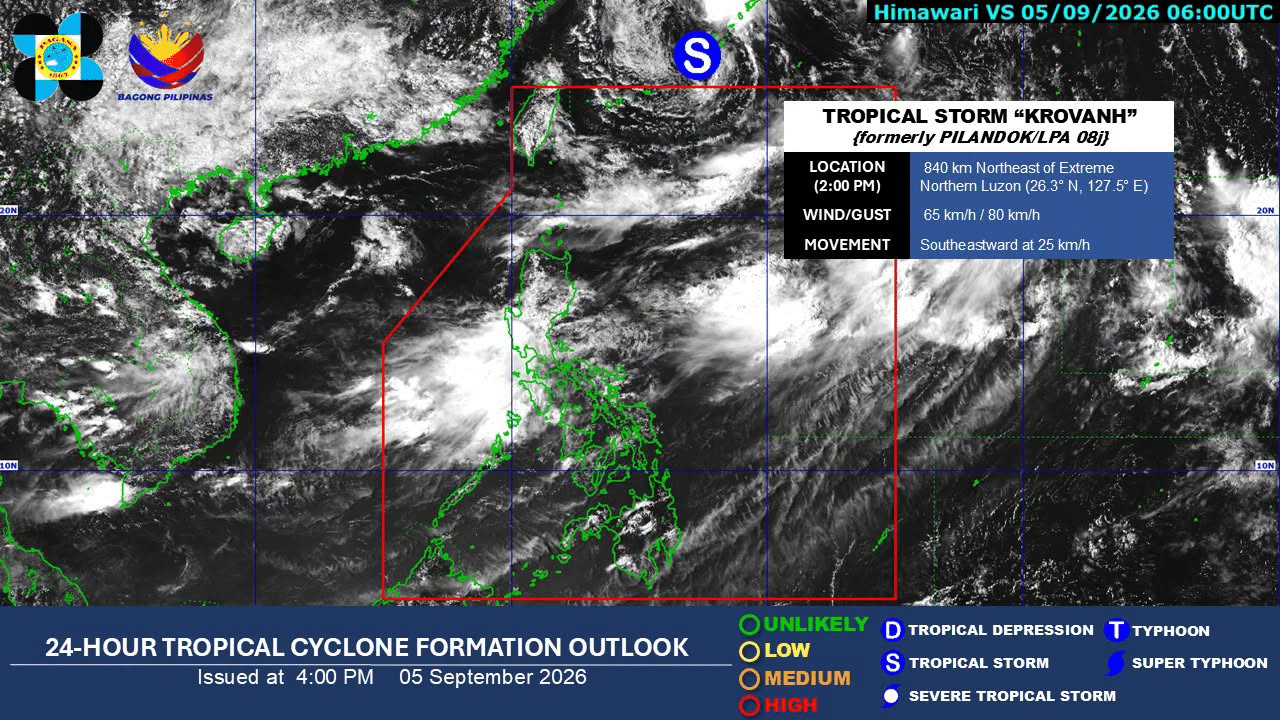 Philippines braces for monsoon lull before heavy rains return
