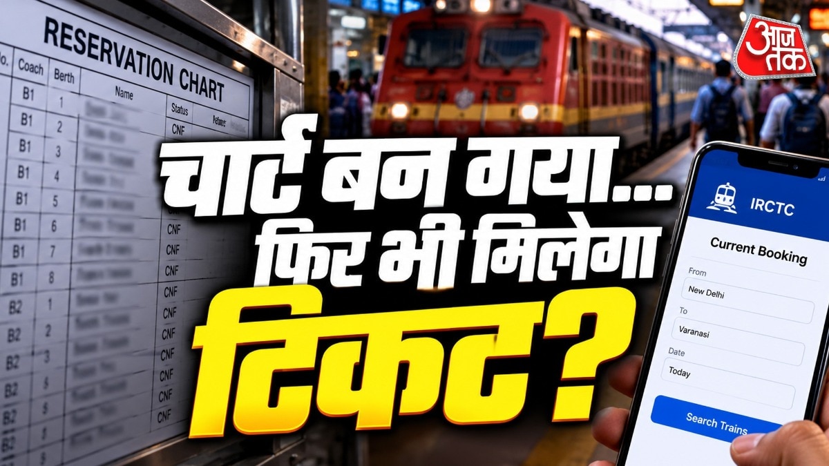 Indian Railways Allows Confirmed Bookings Even After Chart Preparation