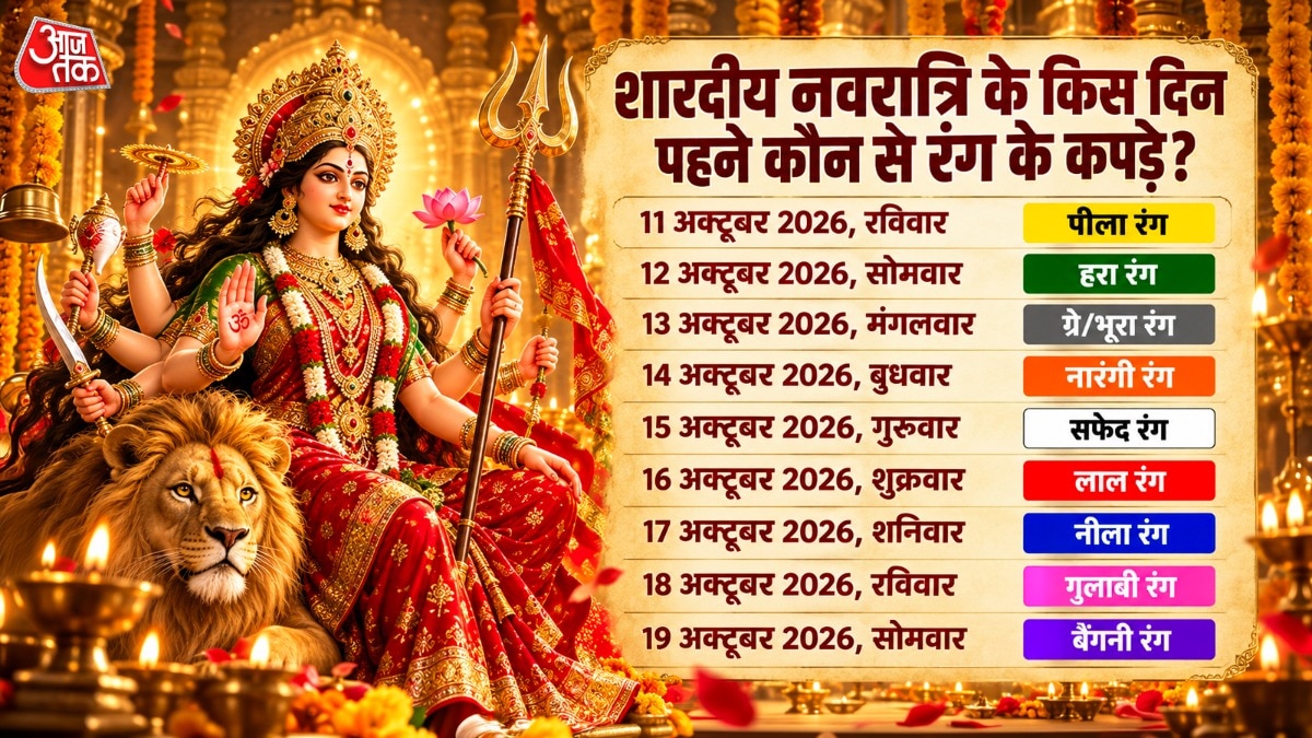 Navratri 2026: Daily colour guide for nine-day festival observance