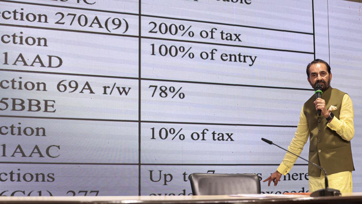 Congress flags ₹10,000 crore tax evasion via unregistered political parties