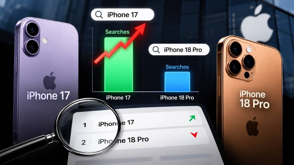 iPhone 17 Demand Surges After iPhone 18 Pro Launch, But Price Hikes Disappoint Buyers