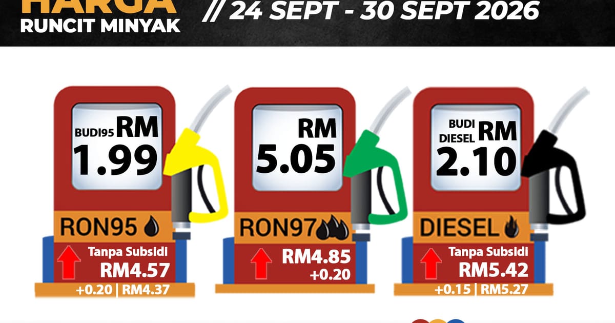 Harga RON97 dan RON95 Tanpa Subsidi Meningkat 20 Sen, Diesel 15 Sen