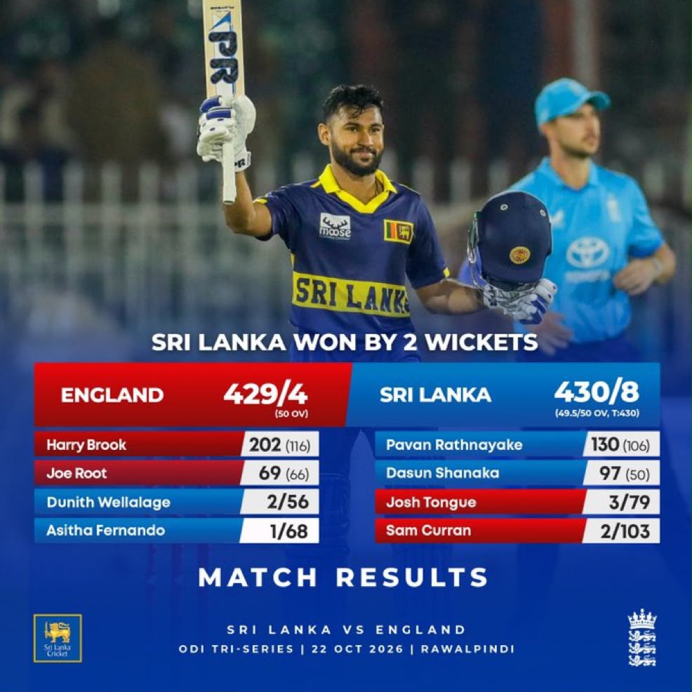 Sri Lanka pulls off thrilling 430-run chase to stun England