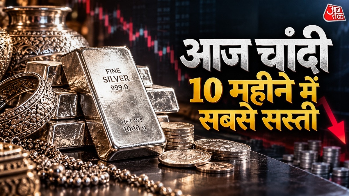 Silver Prices Plunge to 10-Month Low Amid Festival Season