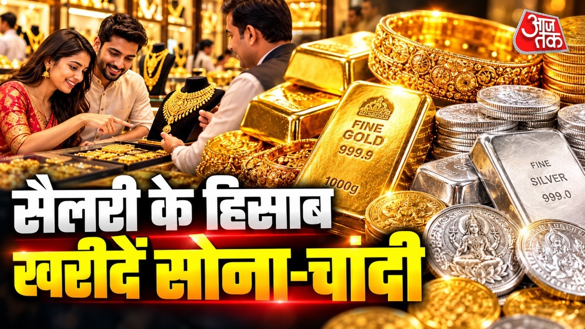 Gold Investment Guide: How Much Should Indians Buy Annually?