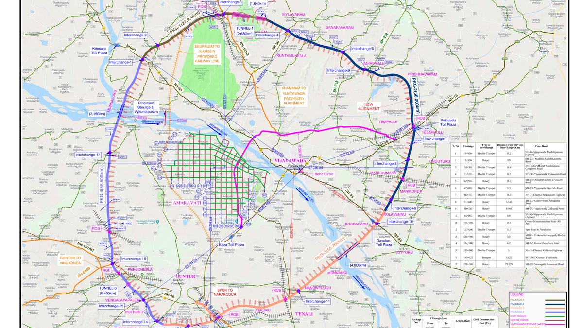 NHAI opens bidding for ₹11,537-crore Amaravati outer ring road project