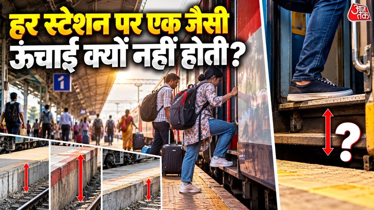 Why Indian Railway Platforms Follow Standardized Height Specifications