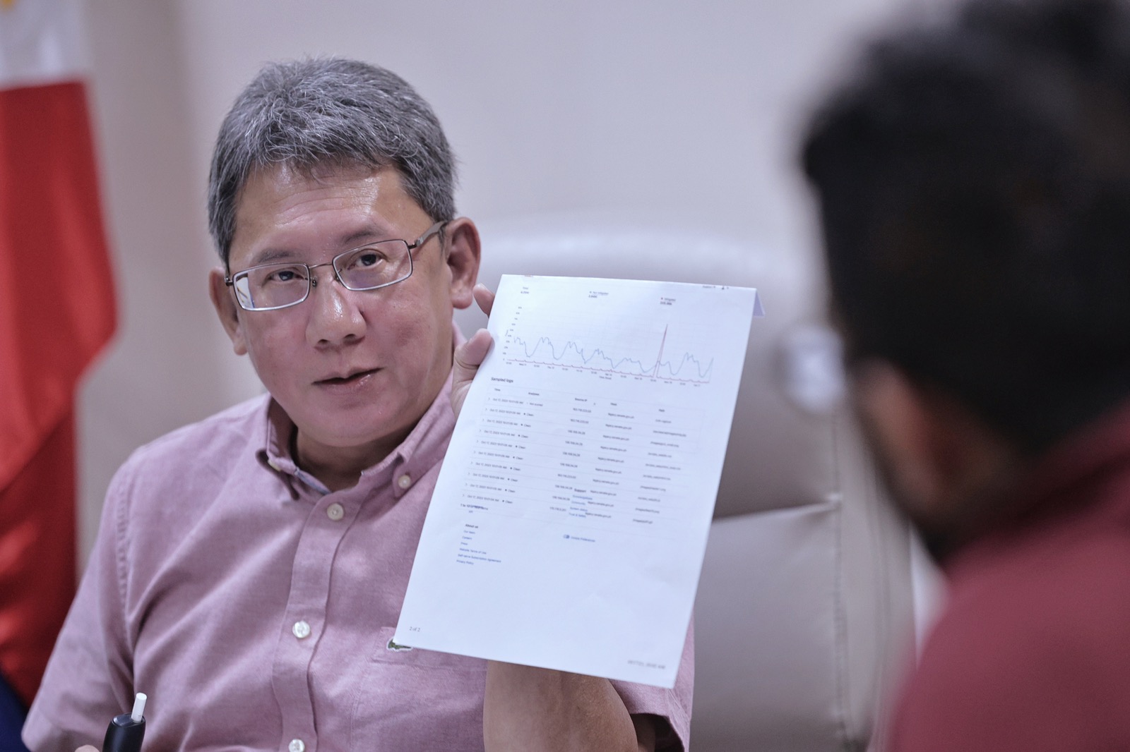 Senate Finance Panel Fast-Tracks Approval of 7.7B Budget