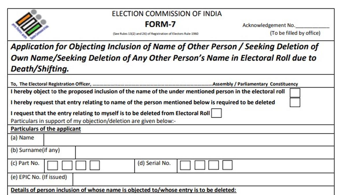 Congress alleges systematic voter deletion through Form-7 misuse