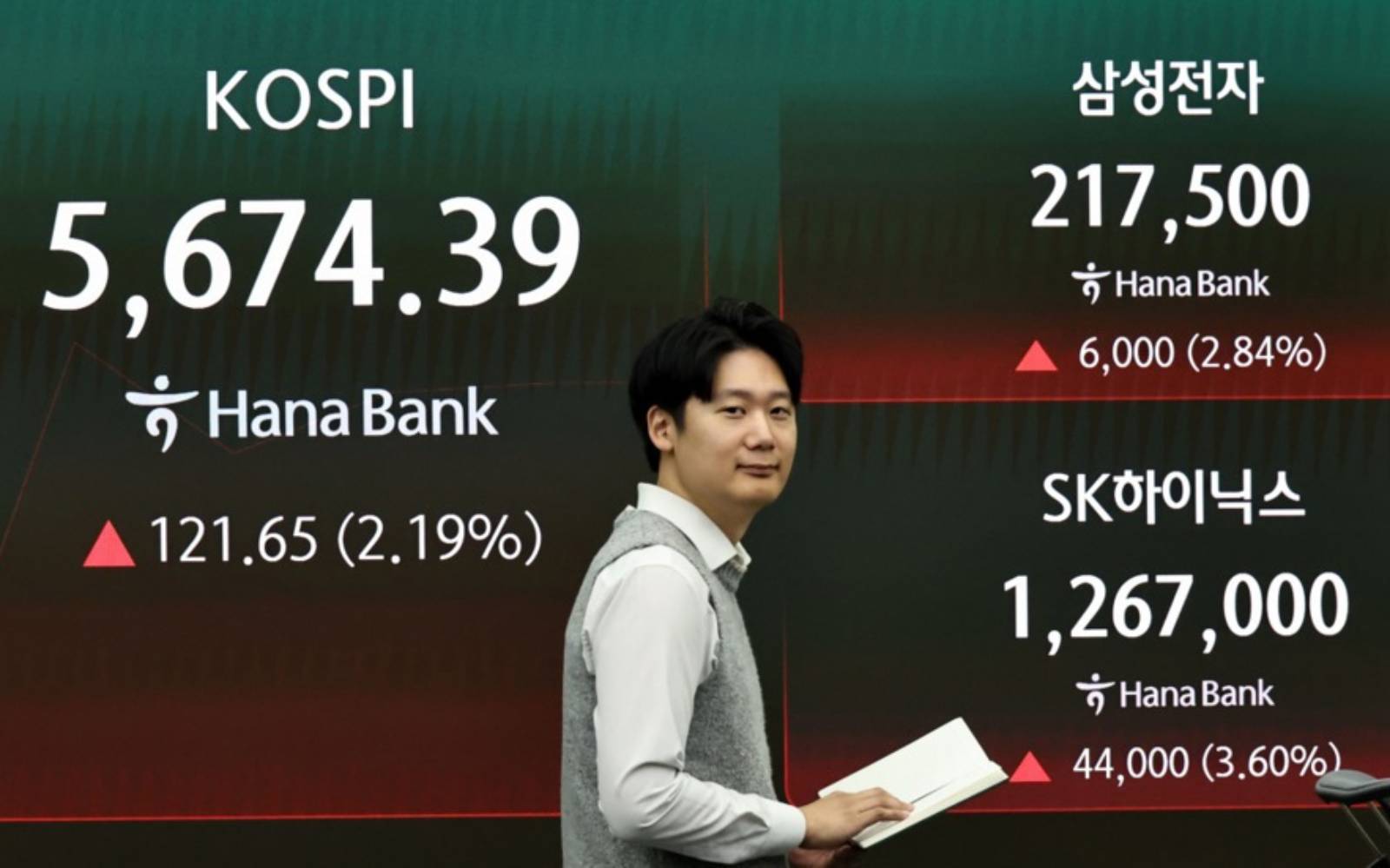 Saham Asia meningkat didorong prestasi korporat kukuh di Wall Street
