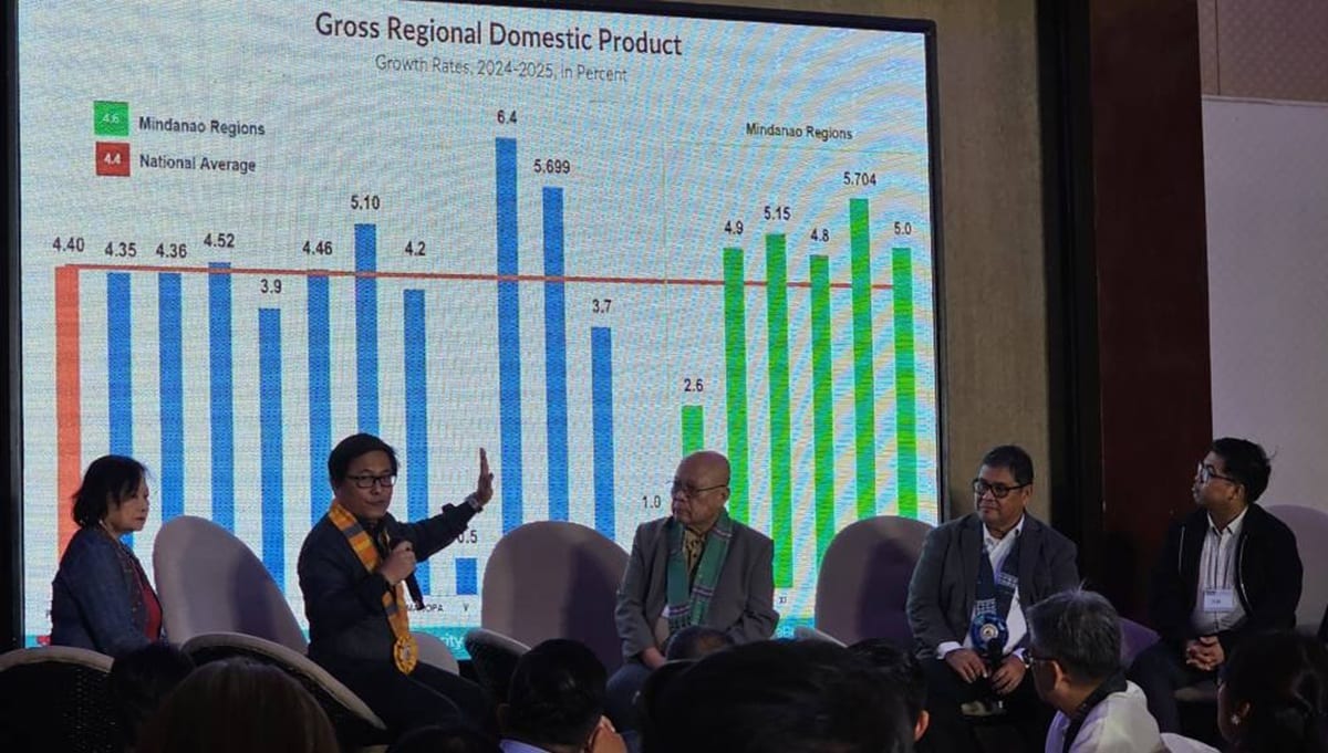 Mindanao targets 1,000MW clean energy boost within three years