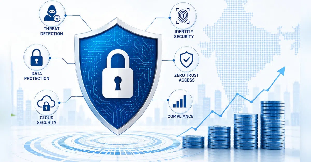 Sophos names India as top growth market after robust 60% expansion