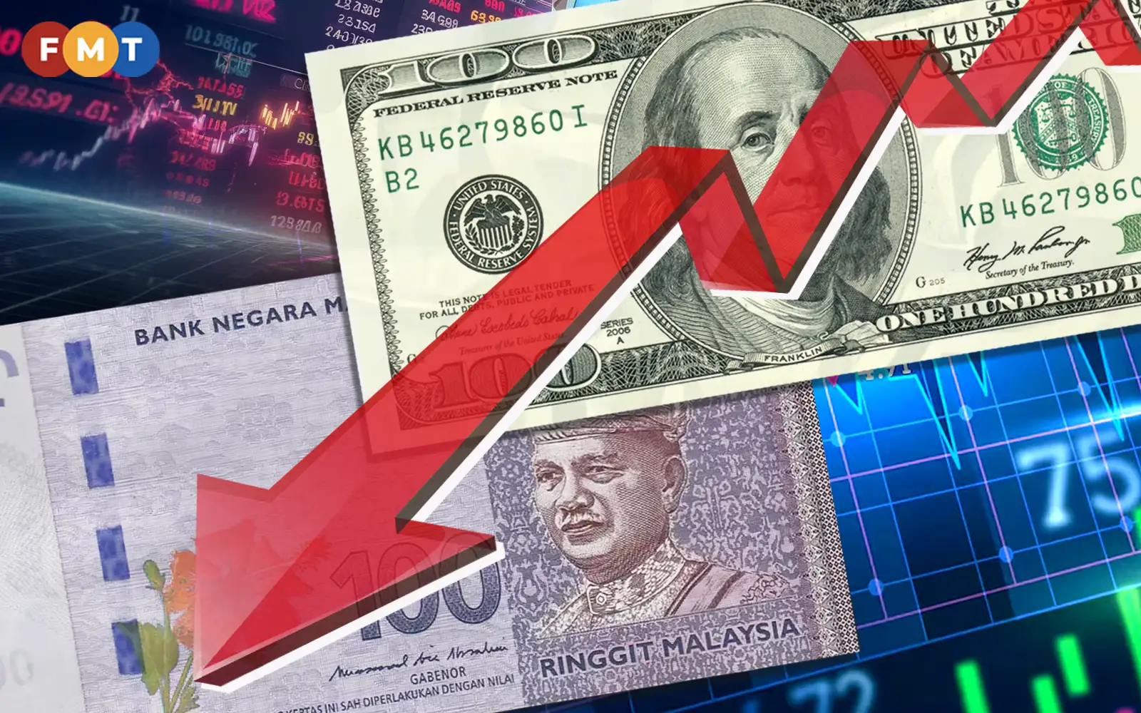 Ringgit turun naik menjelang mesyuarat dasar Rizab Persekutuan AS