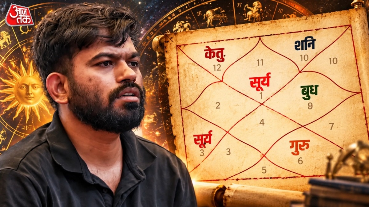 दिपके के लिए विदेश में सफलता की संभावना, कुंडली में नकारात्मक संकेत