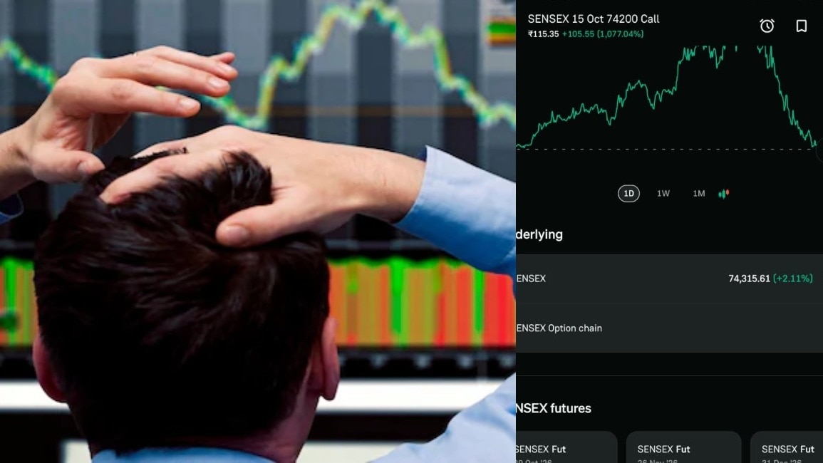 Sensex Premium Surges to 115 Rupees in Late Trading Drama