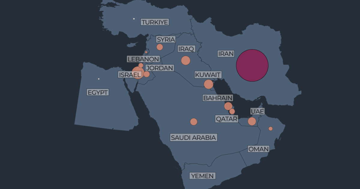 Six months of Iran conflict: Toll on lives, economies becomes clear