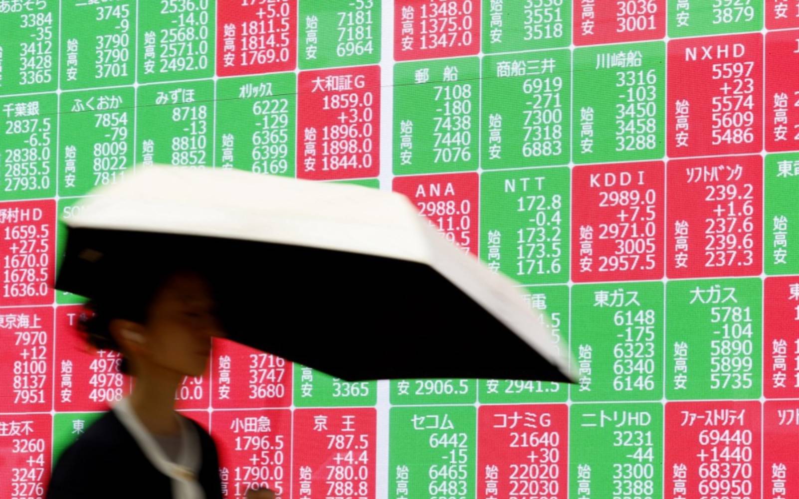 Saham merosot, bon melambung apabila perbelanjaan gergasi AI membimbangkan pelabur