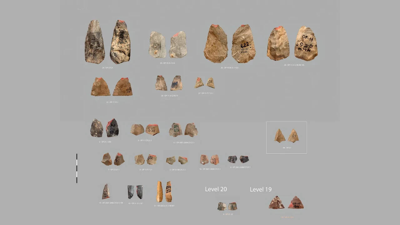 Ancient Uzbek stone tools prefigure European weapons by millennia