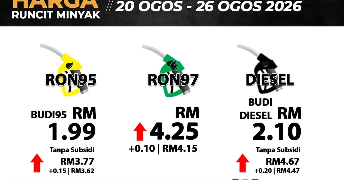 Malaysia fuel prices rise as government reduces subsidies on RON95, diesel