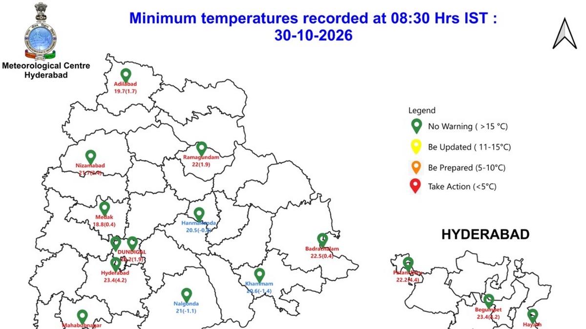 Telangana braces for thunderstorms as temperatures dip across state