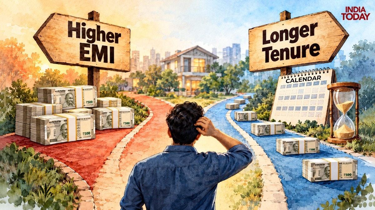 Indian homeowners face conflicting financial priorities over loan repayment